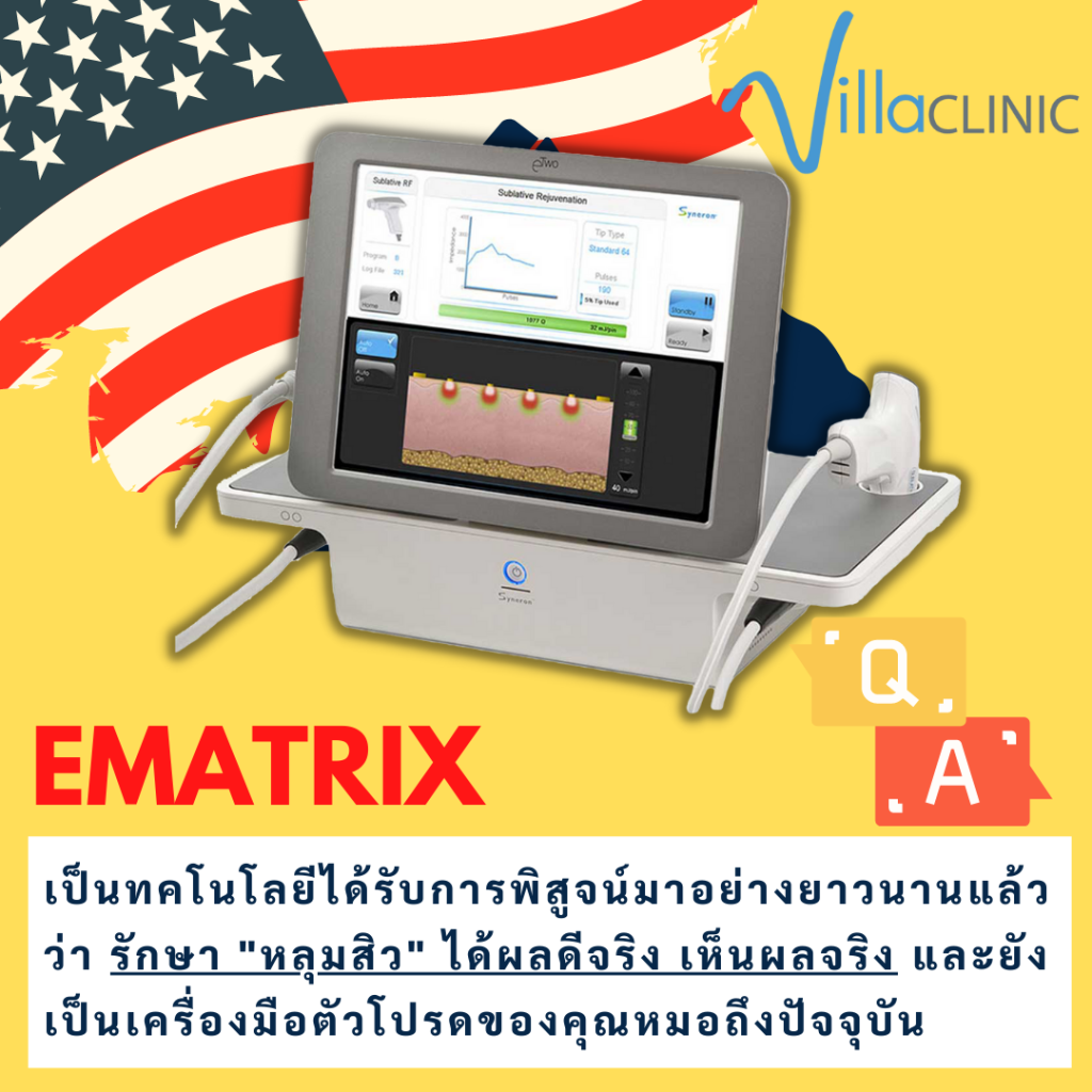 ปี 2026 ทำไมต้องทำ eMatrix?