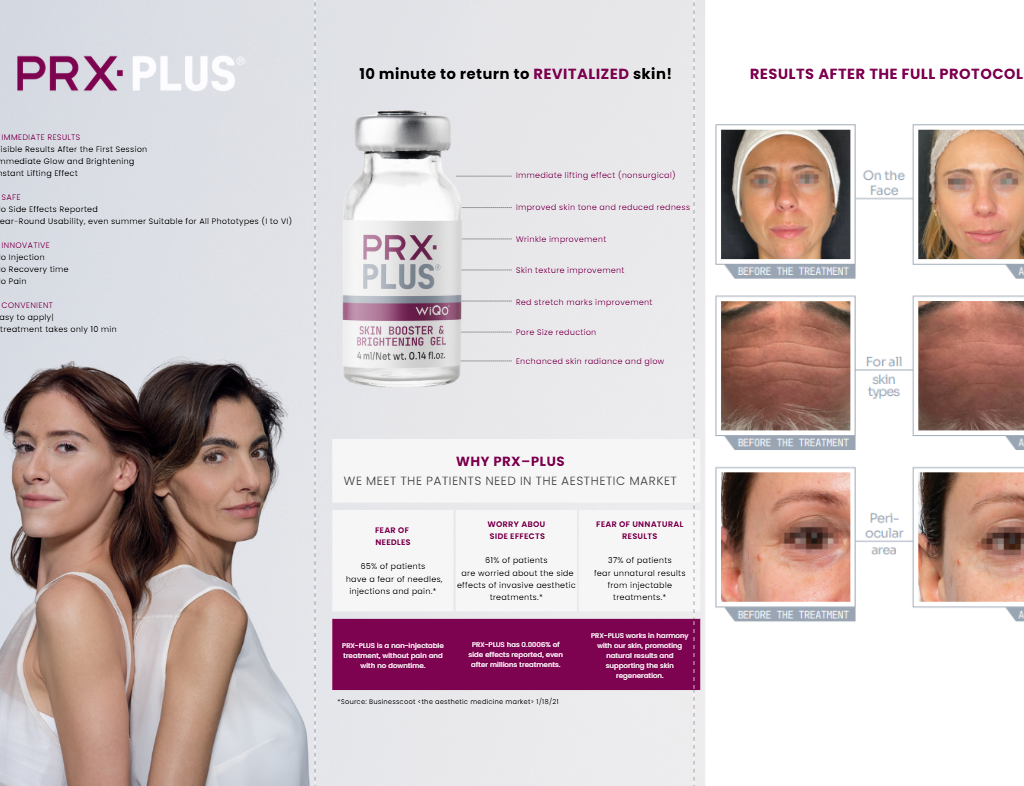 PRX Plus คืออะไร? โปรแกรม Biorevitalization ฟื้นบำรุงผิวลึก ไม่ใช้เข็ม